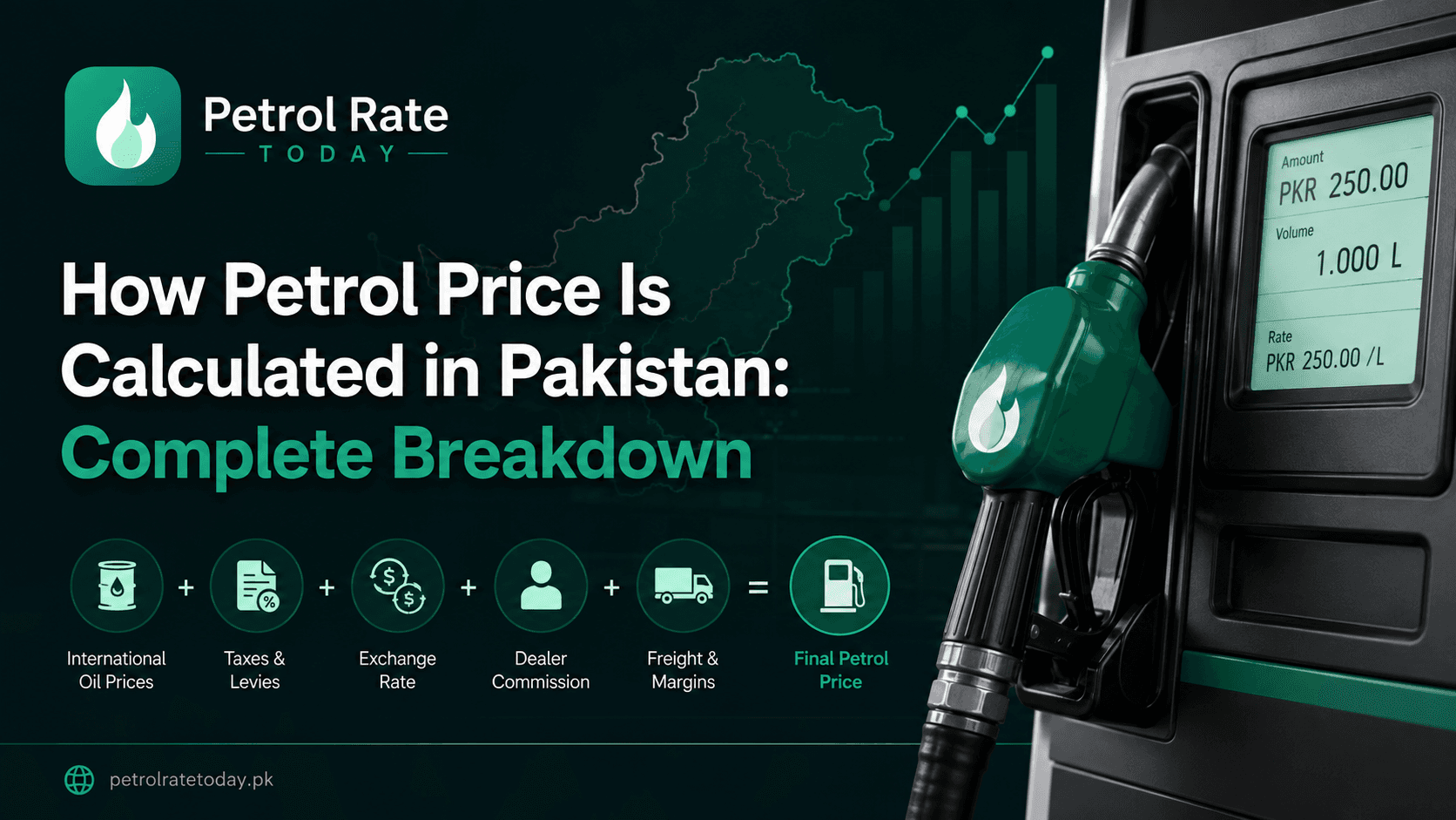 How petrol price is calculated in Pakistan
