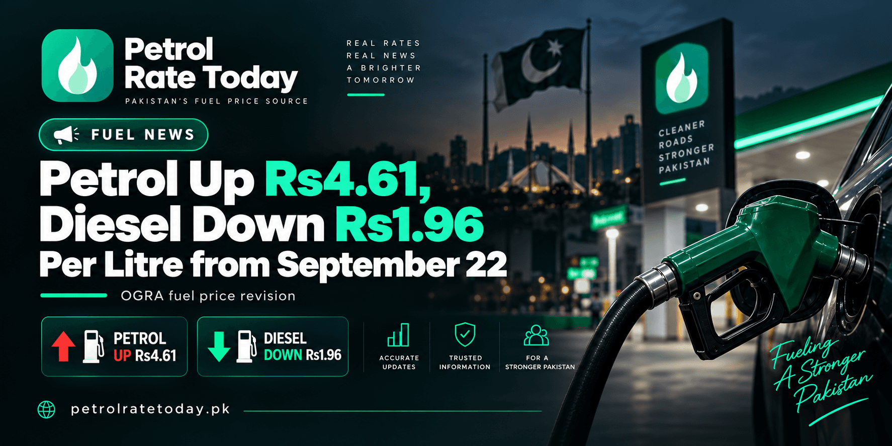 petrol-diesel-price-22-september-2026